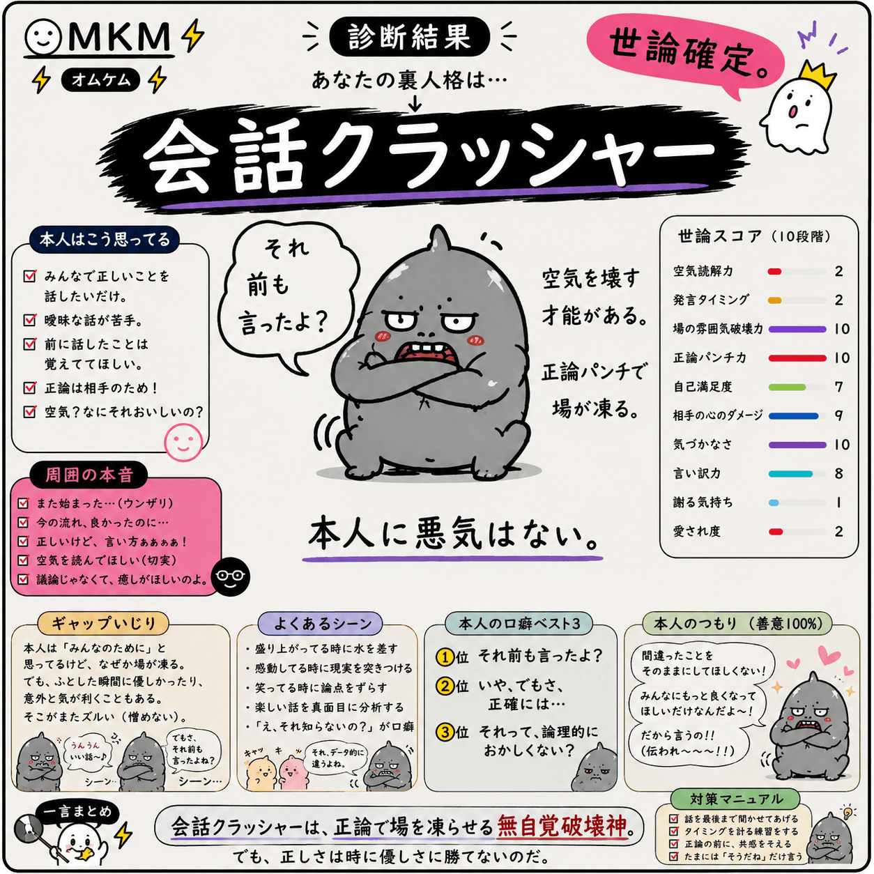 会話クラッシャー(気づかぬうちに話をぶった切る人)