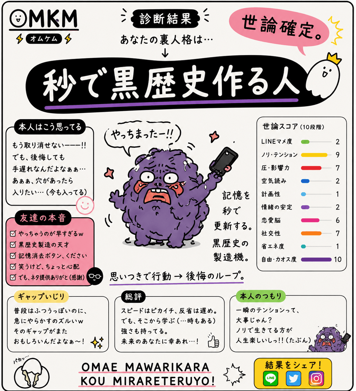 秒で黒歴史作る人(黒歴史製造工場として24時間稼働中)